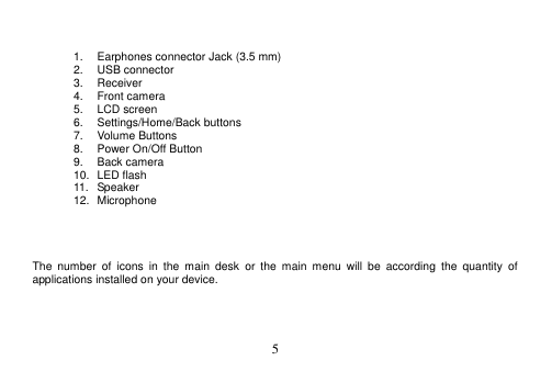  5    1.  Earphones connector Jack (3.5 mm) 2.  USB connector 3.  Receiver 4.  Front camera 5.  LCD screen 6.  Settings/Home/Back buttons 7.  Volume Buttons 8.  Power On/Off Button 9.  Back camera       10.  LED flash 11.  Speaker 12.  Microphone     The  number  of  icons  in  the  main  desk  or  the  main  menu  will  be  according  the  quantity  of applications installed on your device.     