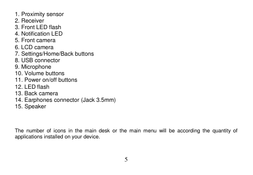  5  1. Proximity sensor 2. Receiver 3. Front LED flash 4. Notification LED 5. Front camera 6. LCD camera   7. Settings/Home/Back buttons   8. USB connector 9. Microphone 10. Volume buttons 11. Power on/off buttons 12. LED flash 13. Back camera 14. Earphones connector (Jack 3.5mm) 15. Speaker    The  number  of  icons  in  the  main  desk  or  the  main  menu  will  be  according  the  quantity  of applications installed on your device.     