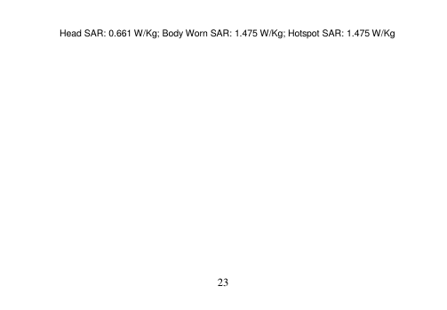  23  Head SAR: 0.661 W/Kg; Body Worn SAR: 1.475 W/Kg; Hotspot SAR: 1.475 W/Kg  