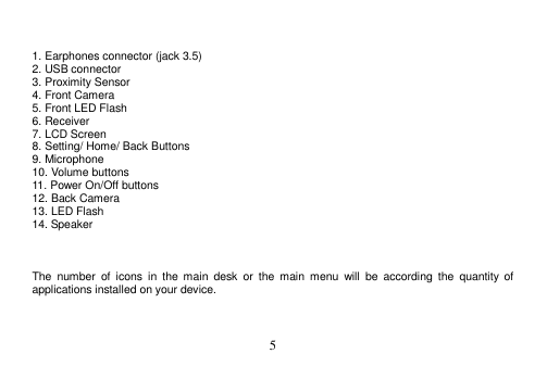  5    1. Earphones connector (jack 3.5) 2. USB connector 3. Proximity Sensor 4. Front Camera 5. Front LED Flash 6. Receiver 7. LCD Screen 8. Setting/ Home/ Back Buttons 9. Microphone 10. Volume buttons 11. Power On/Off buttons 12. Back Camera 13. LED Flash 14. Speaker    The  number  of  icons  in  the  main  desk  or  the  main  menu  will  be  according  the  quantity  of applications installed on your device.   