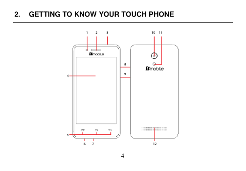  4  2.  GETTING TO KNOW YOUR TOUCH PHONE   