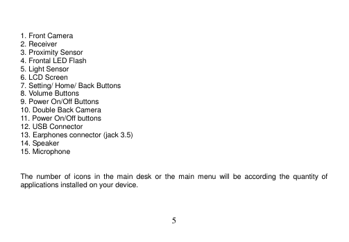  5    1. Front Camera 2. Receiver 3. Proximity Sensor 4. Frontal LED Flash 5. Light Sensor 6. LCD Screen 7. Setting/ Home/ Back Buttons   8. Volume Buttons 9. Power On/Off Buttons 10. Double Back Camera 11. Power On/Off buttons 12. USB Connector 13. Earphones connector (jack 3.5) 14. Speaker 15. Microphone   The  number  of  icons  in  the  main  desk  or the  main  menu  will  be  according  the  quantity  of applications installed on your device.   