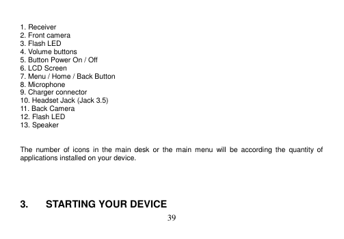  39   1. Receiver 2. Front camera   3. Flash LED 4. Volume buttons 5. Button Power On / Off 6. LCD Screen 7. Menu / Home / Back Button 8. Microphone 9. Charger connector   10. Headset Jack (Jack 3.5) 11. Back Camera   12. Flash LED 13. Speaker   The  number  of  icons  in  the  main  desk  or  the  main  menu  will  be  according  the  quantity  of applications installed on your device.       3.  STARTING YOUR DEVICE 