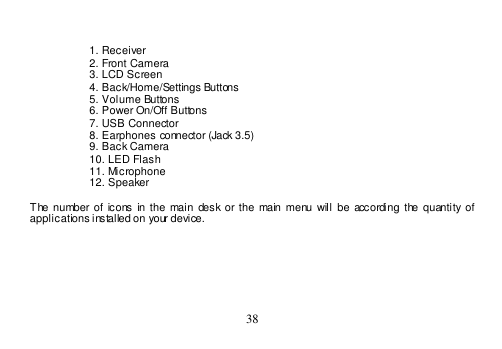  38    1. Receiver 2. Front Camera 3. LCD Screen 4. Back/Home/Settings Buttons 5. Volume Buttons 6. Power On/Off Buttons 7. USB Connector  8. Earphones connector (Jack 3.5) 9. Back Camera 10. LED Flash 11. Microphone 12. Speaker  The  number of  icons in the  main  desk or the  main menu  will  be  according  the quantity of applications installed on your device.   