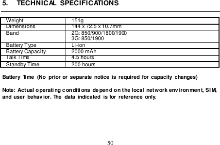  50  5.  TECHNICAL  SPECIFICATIONS  Weight 151g Dimensions 144 x 72.5 x 10.7mm   Band 2G: 850/900/1800/1900 3G: 850/1900 Battery Type Li-ion Battery Capacity 2000 mAh Talk Time 4.5 hours Standby Time 200 hours    Battery  Time  (No  prior or  separate notice is required for capacity  changes)  Note: Actual operating c onditions  depend on the local network environment, SIM,  and  user  behavior. The  data indicated  is for reference  only.       