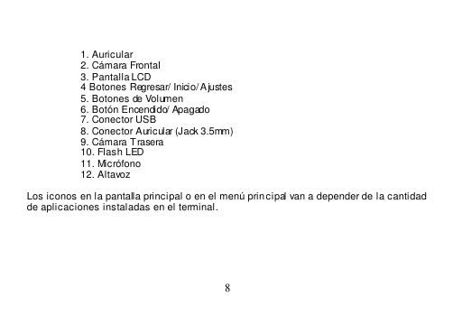  8   1. Auricular 2. Cámara Frontal 3. Pantalla LCD 4 Botones Regresar/ Inicio/ Ajustes   5. Botones de Volumen 6. Botón Encendido/ Apagado 7. Conector USB 8. Conector Auricular (Jack 3.5mm) 9. Cámara Trasera 10. Flash LED 11. Micrófono 12. Altavoz Los iconos en la pantalla principal o en el menú principal van a depender de la cantidad  de aplicaciones instaladas en el terminal. 