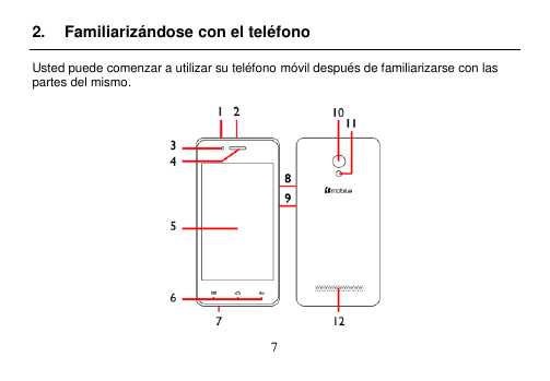  7  2.  Familiarizándose con el teléfono Usted puede comenzar a utilizar su teléfono móvil después de familiarizarse con las partes del mismo.  