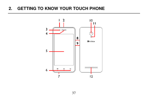  37  2.  GETTING TO KNOW YOUR TOUCH PHONE      