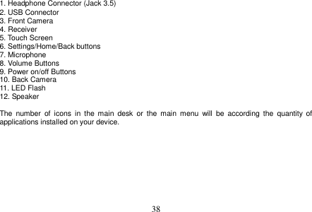 38  1. Headphone Connector (Jack 3.5) 2. USB Connector 3. Front Camera 4. Receiver 5. Touch Screen 6. Settings/Home/Back buttons 7. Microphone 8. Volume Buttons 9. Power on/off Buttons 10. Back Camera 11. LED Flash 12. Speaker  The  number  of  icons  in  the  main  desk  or  the  main  menu  will  be  according  the  quantity  of applications installed on your device.   
