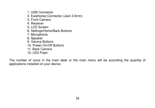  38   1. USB Connector 2. Earphones Connector (Jack 3.5mm) 3. Front Camera 4. Receiver 5. LCD Screen 6. Settings/Home/Back Buttons 7. Microphone 8. Speaker 9. Volume Buttons 10. Power On/Off Buttons 11. Back Camera 12. LED Flash    The  number  of  icons  in  the  main  desk  or  the  main  menu  will  be  according  the  quantity  of applications installed on your device.   