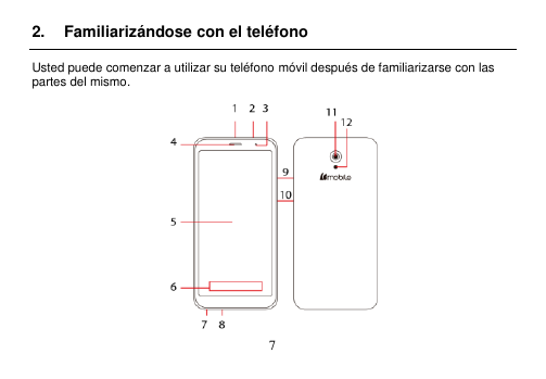  7  2.  Familiarizándose con el teléfono Usted puede comenzar a utilizar su teléfono móvil después de familiarizarse con las partes del mismo.  