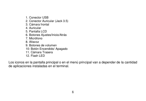  8   1. Conector USB 2. Conector Auricular (Jack 3.5) 3. Cámara frontal 4. Auricular 5. Pantalla LCD 6. Botones Ajustes/Inicio/Atrás 7. Micrófono 8. Altavoz 9. Botones de volumen 10: Botón Encendido/ Apagado 11. Cámara Trasera 12. Flash LED Los iconos en la pantalla principal o en el menú principal van a depender de la cantidad de aplicaciones instaladas en el terminal. 