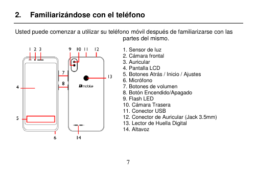  7  2.  Familiarizándose con el teléfono Usted puede comenzar a utilizar su teléfono móvil después de familiarizarse con las partes del mismo. 1. Sensor de luz 2. Cámara frontal 3. Auricular 4. Pantalla LCD 5. Botones Atrás / Inicio / Ajustes 6. Micrófono   7. Botones de volumen 8. Botón Encendido/Apagado 9. Flash LED 10. Cámara Trasera 11. Conector USB 12. Conector de Auricular (Jack 3.5mm) 13. Lector de Huella Digital 14. Altavoz   