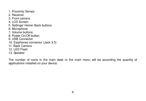  6   1. Proximity Sensor 2. Receiver 3. Front camera 4. LCD Screen 5. Settings/ Home/ Back buttons 6. Microphone 7. Volume buttons 8. Power On/Off button 9. USB Connector 10. Earphones connector (Jack 3.5) 11. Back Camera 12. LED Flash 13. Speaker  The  number  of  icons  in  the  main  desk  or  the  main  menu  will  be  according  the  quantity  of applications installed on your device.   