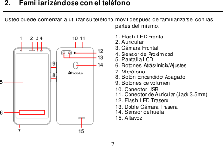  7  2.  Familiarizándose con el teléfono Usted puede comenzar a utilizar su teléfono móvil después de familiarizarse  con las partes del mismo. 1. Flash LED Frontal 2. Auricular 3. Cámara Frontal 4. Sensor de Proximidad 5. Pantalla LCD 6. Botones Atrás/Inicio/Ajustes 7. Micrófono 8. Botón Encendido/ Apagado 9. Botones de volumen 10. Conector USB 11. Conector de Auricular (Jack 3.5mm) 12. Flash LED Trasero 13. Doble Cámara Trasera 14. Sensor de huella 15. Altavoz  