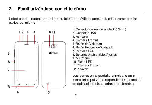  7  2.  Familiarizándose con el teléfono Usted puede comenzar a utilizar su teléfono móvil después de familiarizarse con las partes del mismo. 1. Conector de Auricular (Jack 3.5mm) 2. Conector USB 3. Auricular 4. Cámara Frontal 5. Botón de Volumen 6. Botón Encendido/Apagado 7. Pantalla LCD 8. Botones Atrás /Inicio /Ajustes 9. Micrófono 10. Flash LED 11. Cámara Trasera 12. Altavoz Los iconos en la pantalla principal o en el menú principal van a depender de la cantidad de aplicaciones instaladas en el terminal. 