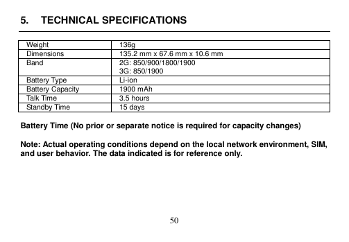  50  5.  TECHNICAL SPECIFICATIONS  Weight 136g Dimensions 135.2 mm x 67.6 mm x 10.6 mm Band 2G: 850/900/1800/1900 3G: 850/1900 Battery Type Li-ion Battery Capacity 1900 mAh Talk Time 3.5 hours Standby Time 15 days    Battery Time (No prior or separate notice is required for capacity changes)  Note: Actual operating conditions depend on the local network environment, SIM, and user behavior. The data indicated is for reference only.       