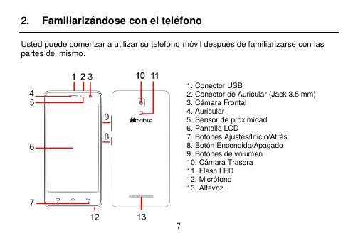  7  2.  Familiarizándose con el teléfono Usted puede comenzar a utilizar su teléfono móvil después de familiarizarse con las partes del mismo.  1. Conector USB 2. Conector de Auricular (Jack 3.5 mm) 3. Cámara Frontal 4. Auricular 5. Sensor de proximidad 6. Pantalla LCD 7. Botones Ajustes/Inicio/Atrás 8. Botón Encendido/Apagado 9. Botones de volumen 10. Cámara Trasera 11. Flash LED 12. Micrófono 13. Altavoz  