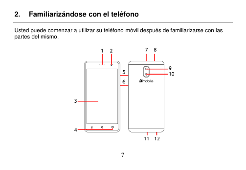  7  2.  Familiarizándose con el teléfono Usted puede comenzar a utilizar su teléfono móvil después de familiarizarse con las partes del mismo.  