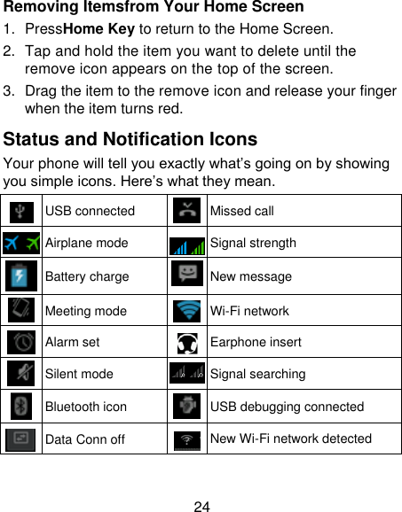 24 Removing Itemsfrom Your Home Screen 1.  PressHome Key to return to the Home Screen. 2.  Tap and hold the item you want to delete until the remove icon appears on the top of the screen. 3.  Drag the item to the remove icon and release your finger when the item turns red. Status and Notification Icons Your phone will tell you exactly what’s going on by showing you simple icons. Here’s what they mean.  USB connected  Missed call  Airplane mode  Signal strength  Battery charge  New message  Meeting mode  Wi-Fi network  Alarm set  Earphone insert  Silent mode  Signal searching  Bluetooth icon  USB debugging connected  Data Conn off  New Wi-Fi network detected  