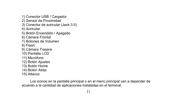 111) Conector USB / Cargador2) Sensor de Proximidad3) Conector de auricular (Jack 3.5)4) Auricular5) Botón Encendido / Apagado6) Cámara Frontal7) Botones de Volumen8) Flash9) Cámara Trasera10) Pantalla LCD11) Micrófono12) Botón Ajustes13) Botón Home14) Botón Atrás15) AltavozLos iconos en la pantalla principal o en el menú principal van a depender deacuerdo a la cantidad de aplicaciones instaladas en el terminal.