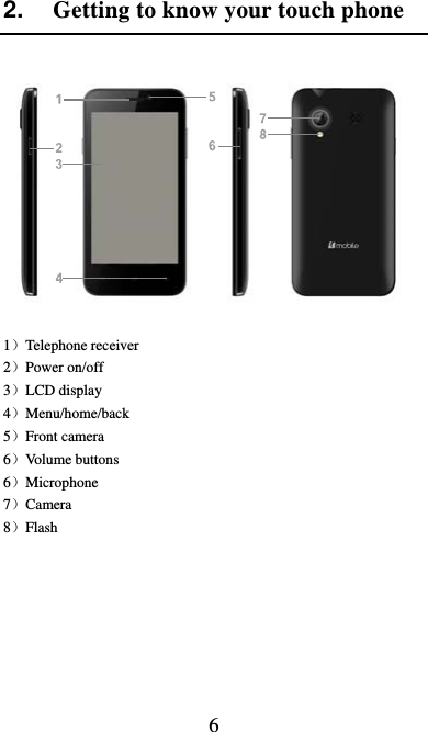  6 2.  Getting to know your touch phone    1）Telephone receiver 2）Power on/off 3）LCD display 4）Menu/home/back 5）Front camera 6）Volume buttons 6）Microphone 7）Camera 8）Flash   