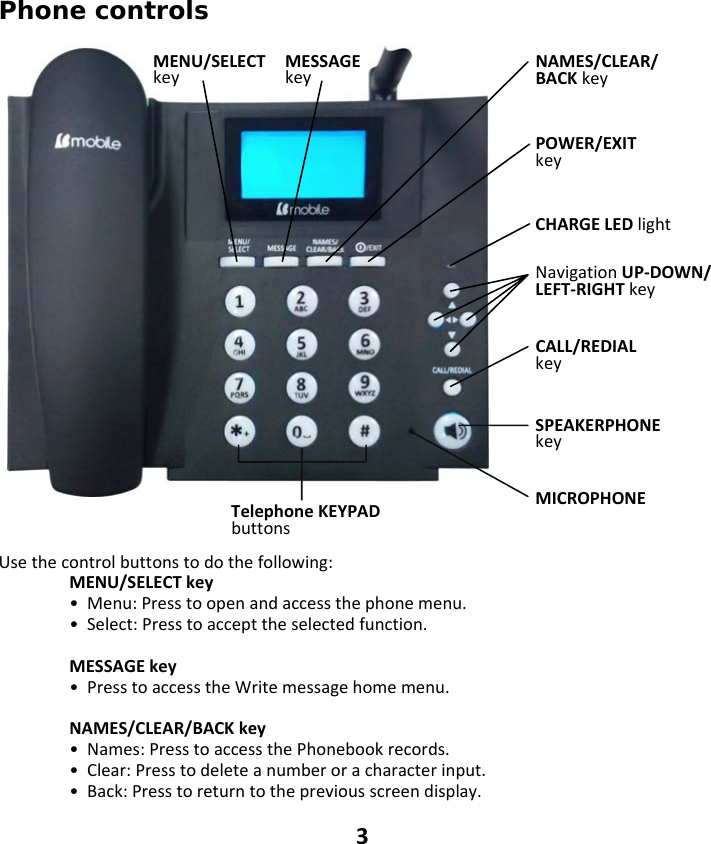 3 Phone controls Usethecontrolbuttonstodothefollowing:MENU/SELECTkey•Menu:Presstoopenandaccessthephonemenu.•Select:Presstoaccepttheselectedfunction.MESSAGEkey •PresstoaccesstheWritemessagehomemenu.NAMES/CLEAR/BACKkey •Names:PresstoaccessthePhonebookrecords.•Clear:Presstodeleteanumberoracharacterinput.•Back:Presstoreturntothepreviousscreendisplay.MENU/SELECTkeyMESSAGEkeyNAMES/CLEAR/BACKkeyPOWER/EXITkeyNavigationUP‐DOWN/LEFT‐RIGHTkeyCALL/REDIALkeySPEAKERPHONEkeyCHARGELEDlightMICROPHONETelephoneKEYPADbuttons