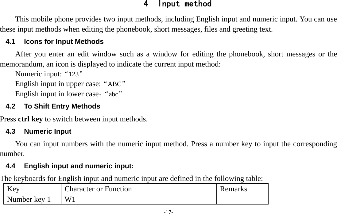  -17- 4 Input method This mobile phone provides two input methods, including English input and numeric input. You can use these input methods when editing the phonebook, short messages, files and greeting text. 4.1  Icons for Input Methods After you enter an edit window such as a window for editing the phonebook, short messages or the memorandum, an icon is displayed to indicate the current input method: Numeric input:“123”  English input in upper case:“ABC” English input in lower case：“abc” 4.2  To Shift Entry Methods Press ctrl key to switch between input methods. 4.3 Numeric Input You can input numbers with the numeric input method. Press a number key to input the corresponding number. 4.4  English input and numeric input: The keyboards for English input and numeric input are defined in the following table: Key  Character or Function  Remarks Number key 1  W1   