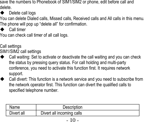  - 10 -  save the numbers to Phonebook of SIM1/SIM2 or phone, edit before call and delete.  Delete call logs You can delete Dialed calls, Missed calls, Received calls and All calls in this menu. The phone will pop up “delete all” for confirmation.  Call timer You can check call timer of all call logs.  Call settings SIM1/SIM2 call settings  Call waiting: Set to activate or deactivate the call waiting and you can check the status by pressing query status. For call holding and multi-party conference, you need to activate this function first. It requires network support.    Call divert: This function is a network service and you need to subscribe from the network operator first. This function can divert the qualified calls to specified telephone number.     Name Description Divert all Divert all incoming calls 