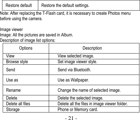  - 21 -  Restore default Restore the default settings. Note: After replacing the T-Flash card, it is necessary to create Photos menu before using the camera.  Image viewer Image: All the pictures are saved in Album.   Description of image list options: Options Description View View selected image. Browse style Set image viewer style. Send Send via Bluetooth. Use as Use as Wallpaper. Rename Change the name of selected image. Delete Delete the selected image. Delete all files Delete all the files in image viewer folder. Storage Phone or Memory card. 