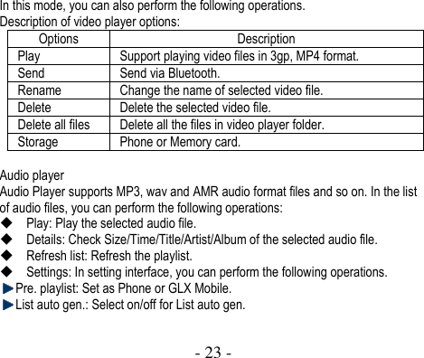  - 23 -  In this mode, you can also perform the following operations. Description of video player options: Options Description Play Support playing video files in 3gp, MP4 format.   Send Send via Bluetooth. Rename Change the name of selected video file. Delete Delete the selected video file.   Delete all files Delete all the files in video player folder. Storage Phone or Memory card.  Audio player Audio Player supports MP3, wav and AMR audio format files and so on. In the list of audio files, you can perform the following operations:  Play: Play the selected audio file.  Details: Check Size/Time/Title/Artist/Album of the selected audio file.  Refresh list: Refresh the playlist.  Settings: In setting interface, you can perform the following operations.    Pre. playlist: Set as Phone or GLX Mobile.  List auto gen.: Select on/off for List auto gen.   