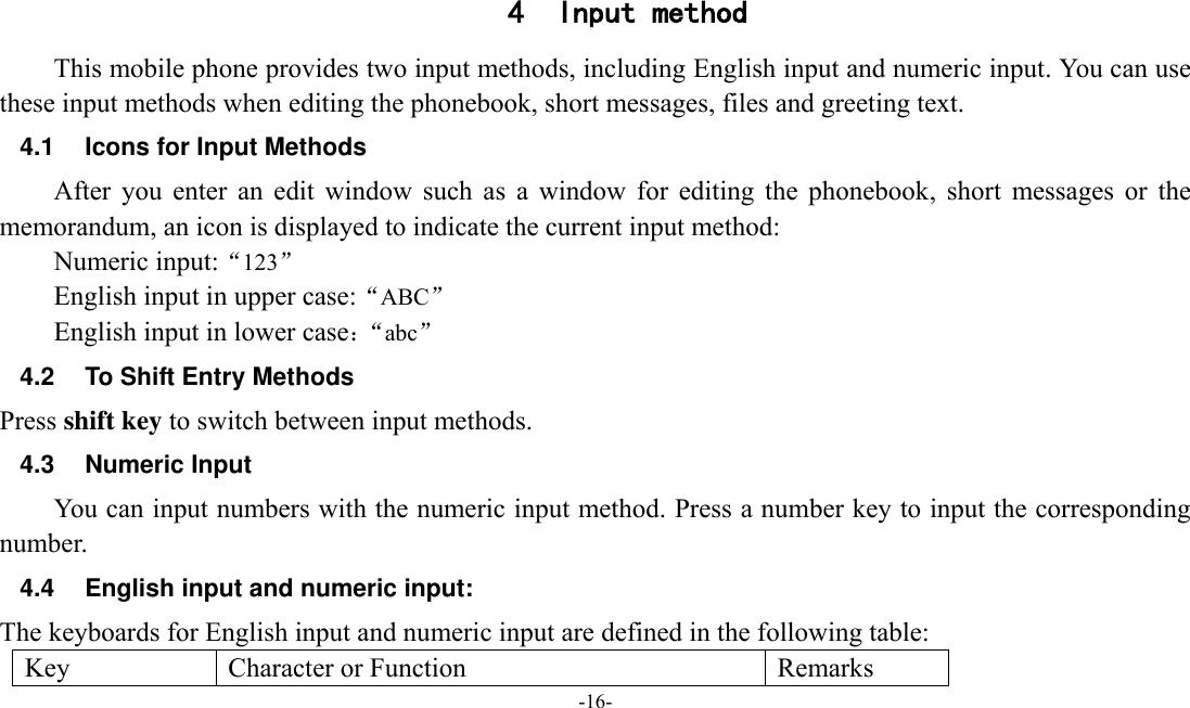 -16-   4 Input method This mobile phone provides two input methods, including English input and numeric input. You can use these input methods when editing the phonebook, short messages, files and greeting text. 4.1 Icons for Input Methods After  you  enter  an  edit  window  such  as  a  window  for  editing  the  phonebook,  short  messages  or  the memorandum, an icon is displayed to indicate the current input method: Numeric input:“123”   English input in upper case:“ABC” English input in lower case：“ abc” 4.2  To Shift Entry Methods Press shift key to switch between input methods. 4.3  Numeric Input You can input numbers with the numeric input method. Press a number key to input the corresponding number. 4.4  English input and numeric input: The keyboards for English input and numeric input are defined in the following table: Key Character or Function Remarks 