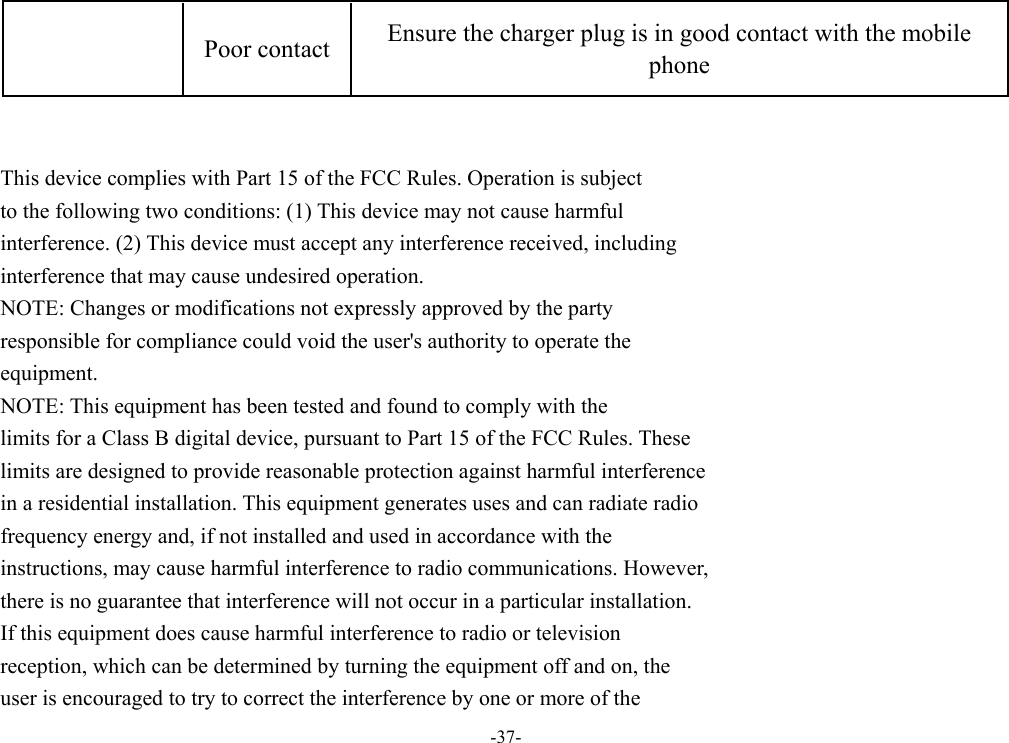 -37-   This device complies with Part 15 of the FCC Rules. Operation is subject to the following two conditions: (1) This device may not cause harmful interference. (2) This device must accept any interference received, including interference that may cause undesired operation. NOTE: Changes or modifications not expressly approved by the party responsible for compliance could void the user&apos;s authority to operate the equipment. NOTE: This equipment has been tested and found to comply with the limits for a Class B digital device, pursuant to Part 15 of the FCC Rules. These limits are designed to provide reasonable protection against harmful interference in a residential installation. This equipment generates uses and can radiate radio frequency energy and, if not installed and used in accordance with the instructions, may cause harmful interference to radio communications. However, there is no guarantee that interference will not occur in a particular installation. If this equipment does cause harmful interference to radio or television reception, which can be determined by turning the equipment off and on, the user is encouraged to try to correct the interference by one or more of the Poor contact Ensure the charger plug is in good contact with the mobile phone 