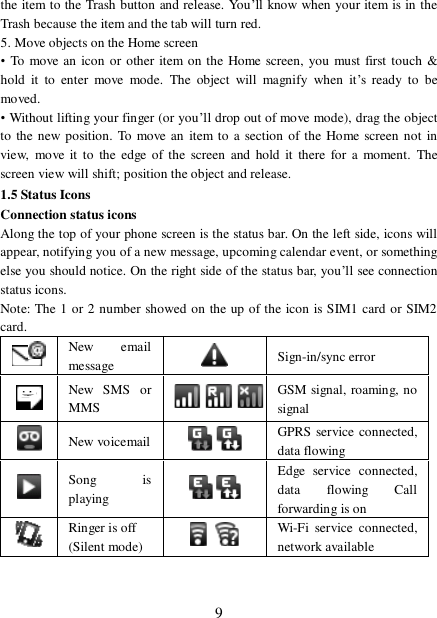  9the item to the Trash button and release. You’ll know when your item is in the Trash because the item and the tab will turn red. 5. Move objects on the Home screen  • To move an icon or other item on the Home screen, you must first touch &amp; hold it to enter move mode. The object will magnify when it’s ready to be moved.  • Without lifting your finger (or you’ll drop out of move mode), drag the object to the new position. To move an item to a section of the Home screen not in view, move it to the edge of the screen and hold it there for a moment. The screen view will shift; position the object and release.  1.5 Status Icons Connection status icons Along the top of your phone screen is the status bar. On the left side, icons will appear, notifying you of a new message, upcoming calendar event, or something else you should notice. On the right side of the status bar, you’ll see connection status icons.  Note: The 1 or 2 number showed on the up of the icon is SIM1 card or SIM2 card.  New email message    Sign-in/sync error  New SMS or MMS   GSM signal, roaming, no signal  New voicemail  GPRS service connected, data flowing  Song is playing   Edge service connected, data flowing Call forwarding is on   Ringer is off (Silent mode)   Wi-Fi service connected, network available 