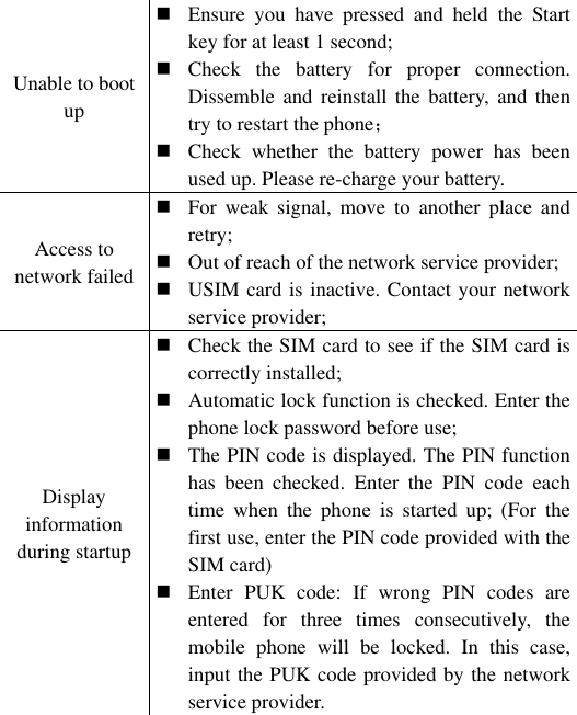 Unable to boot up  Ensure  you  have  pressed  and  held  the  Start key for at least 1 second;  Check  the  battery  for  proper  connection. Dissemble and  reinstall  the battery, and  then try to restart the phone；  Check  whether  the  battery  power  has  been used up. Please re-charge your battery. Access to network failed  For  weak  signal,  move  to another  place and retry;  Out of reach of the network service provider;  USIM card is inactive. Contact your network service provider; Display information during startup    Check the SIM card to see if the SIM card is correctly installed;  Automatic lock function is checked. Enter the phone lock password before use;  The PIN code is displayed. The PIN function has  been  checked.  Enter  the  PIN  code  each time  when  the  phone  is  started  up;  (For  the first use, enter the PIN code provided with the SIM card)  Enter  PUK  code:  If  wrong  PIN  codes  are entered  for  three  times  consecutively,  the mobile  phone  will  be  locked.  In  this  case, input the PUK code provided by the network service provider. 