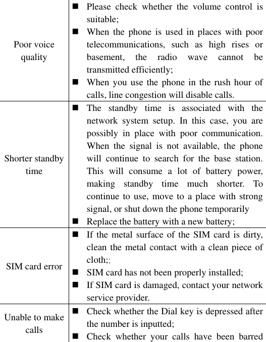 Poor voice quality  Please  check  whether  the  volume  control  is suitable;  When the  phone  is used  in  places with  poor telecommunications,  such  as  high  rises  or basement,  the  radio  wave  cannot  be transmitted efficiently;  When you use the phone in the rush hour of calls, line congestion will disable calls. Shorter standby time    The  standby  time  is  associated  with  the network  system  setup.  In  this  case,  you  are possibly  in  place  with  poor  communication. When  the  signal  is  not  available,  the  phone will  continue  to  search  for  the  base  station. This  will  consume  a  lot  of  battery  power, making  standby  time  much  shorter.  To continue to use, move to  a place with strong signal, or shut down the phone temporarily  Replace the battery with a new battery; SIM card error  If the metal surface of the SIM card is dirty, clean the metal contact with a clean piece of cloth;;  SIM card has not been properly installed;  If SIM card is damaged, contact your network service provider. Unable to make calls    Check whether the Dial key is depressed after the number is inputted;  Check  whether  your  calls  have  been  barred 