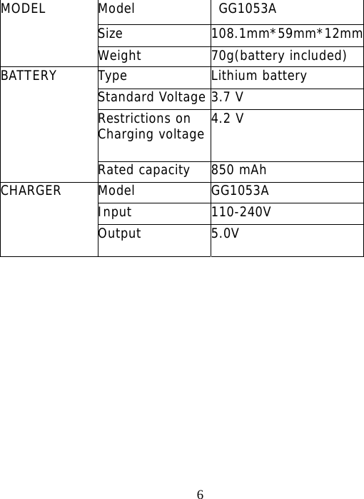                                6  Model  GG1053A Size 108.1mm*59mm*12mmMODEL Weight 70g(battery included) Type Lithium battery Standard Voltage 3.7 V Restrictions on Charging voltage 4.2 V BATTERY Rated capacity  850 mAh Model GG1053A Input 110-240V CHARGER Output 5.0V 