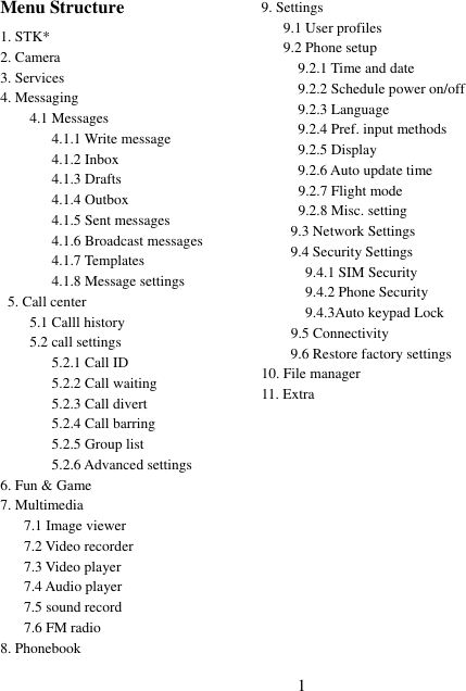 1  Menu Structure 1. STK* 2. Camera 3. Services 4. Messaging     4.1 Messages        4.1.1 Write message        4.1.2 Inbox        4.1.3 Drafts          4.1.4 Outbox        4.1.5 Sent messages 4.1.6 Broadcast messages 4.1.7 Templates        4.1.8 Message settings   5. Call center     5.1 Calll history     5.2 call settings        5.2.1 Call ID        5.2.2 Call waiting        5.2.3 Call divert   5.2.4 Call barring        5.2.5 Group list        5.2.6 Advanced settings 6. Fun &amp; Game 7. Multimedia 7.1 Image viewer 7.2 Video recorder 7.3 Video player 7.4 Audio player   7.5 sound record 7.6 FM radio 8. Phonebook 9. Settings    9.1 User profiles    9.2 Phone setup      9.2.1 Time and date      9.2.2 Schedule power on/off      9.2.3 Language      9.2.4 Pref. input methods      9.2.5 Display      9.2.6 Auto update time   9.2.7 Flight mode 9.2.8 Misc. setting     9.3 Network Settings     9.4 Security Settings       9.4.1 SIM Security      9.4.2 Phone Security      9.4.3Auto keypad Lock   9.5 Connectivity     9.6 Restore factory settings 10. File manager 11. Extra 