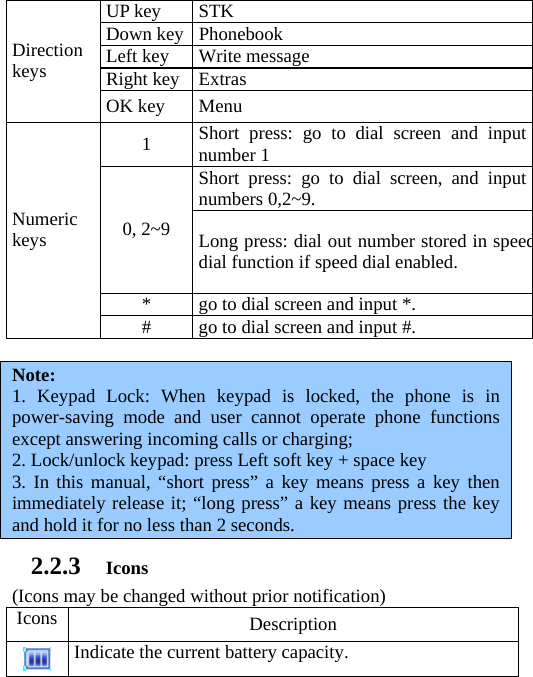 UP key  STK Down key Phonebook Left key  Write message Right key Extras Direction keys  OK key  Menu 1  Short press: go to dial screen and input number 1 Short press: go to dial screen, and input numbers 0,2~9.   0, 2~9  Long press: dial out number stored in speeddial function if speed dial enabled.  *  go to dial screen and input *.   Numeric keys  #  go to dial screen and input #.    Note:  1. Keypad Lock: When keypad is locked, the phone is in power-saving mode and user cannot operate phone functions except answering incoming calls or charging;  2. Lock/unlock keypad: press Left soft key + space key   3. In this manual, “short press” a key means press a key then immediately release it; “long press” a key means press the key and hold it for no less than 2 seconds.   2.2.3 Icons (Icons may be changed without prior notification) Icons Description  Indicate the current battery capacity. 