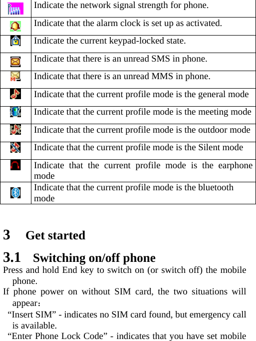  Indicate the network signal strength for phone.  Indicate that the alarm clock is set up as activated.  Indicate the current keypad-locked state.  Indicate that there is an unread SMS in phone.  Indicate that there is an unread MMS in phone.  Indicate that the current profile mode is the general mode Indicate that the current profile mode is the meeting mode Indicate that the current profile mode is the outdoor mode Indicate that the current profile mode is the Silent mode  Indicate that the current profile mode is the earphone mode  Indicate that the current profile mode is the bluetooth mode   3 Get started 3.1 Switching on/off phone Press and hold End key to switch on (or switch off) the mobile phone.  If phone power on without SIM card, the two situations will appear：   “Insert SIM” - indicates no SIM card found, but emergency call is available.    “Enter Phone Lock Code” - indicates that you have set mobile 