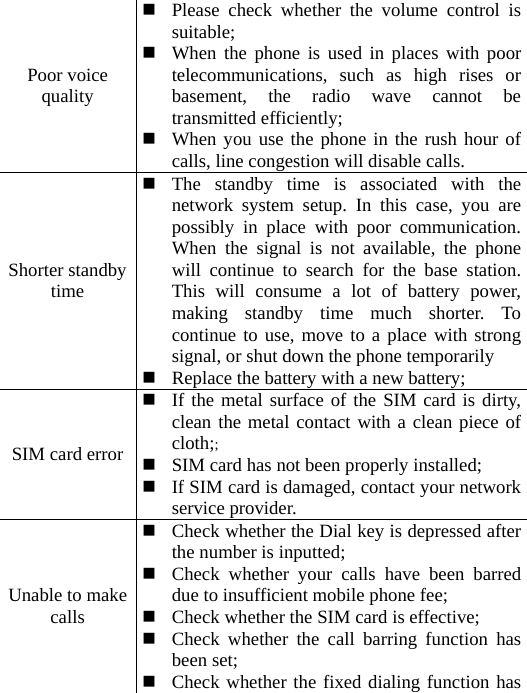 Poor voice quality  Please check whether the volume control is suitable;  When the phone is used in places with poor telecommunications, such as high rises or basement, the radio wave cannot be transmitted efficiently;  When you use the phone in the rush hour of calls, line congestion will disable calls. Shorter standby time   The standby time is associated with the network system setup. In this case, you are possibly in place with poor communication. When the signal is not available, the phone will continue to search for the base station. This will consume a lot of battery power, making standby time much shorter. To continue to use, move to a place with strong signal, or shut down the phone temporarily  Replace the battery with a new battery; SIM card error  If the metal surface of the SIM card is dirty, clean the metal contact with a clean piece of cloth;;  SIM card has not been properly installed;  If SIM card is damaged, contact your network service provider. Unable to make calls   Check whether the Dial key is depressed after the number is inputted;  Check whether your calls have been barred due to insufficient mobile phone fee;  Check whether the SIM card is effective;  Check whether the call barring function has been set;  Check whether the fixed dialing function has 