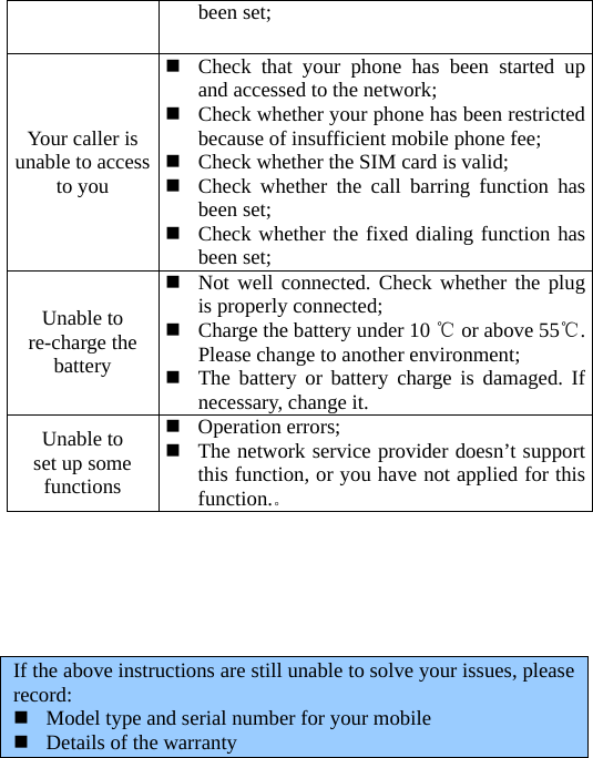 been set;   Your caller is unable to access to you  Check that your phone has been started up and accessed to the network;  Check whether your phone has been restricted because of insufficient mobile phone fee;  Check whether the SIM card is valid;  Check whether the call barring function has been set;  Check whether the fixed dialing function has been set; Unable to re-charge the battery  Not well connected. Check whether the plug is properly connected;  Charge the battery under 10   or above 55 . ℃℃Please change to another environment;  The battery or battery charge is damaged. If necessary, change it. Unable to set up some functions   Operation errors;    The network service provider doesn’t support this function, or you have not applied for this function.。       If the above instructions are still unable to solve your issues, please record:  Model type and serial number for your mobile  Details of the warranty 