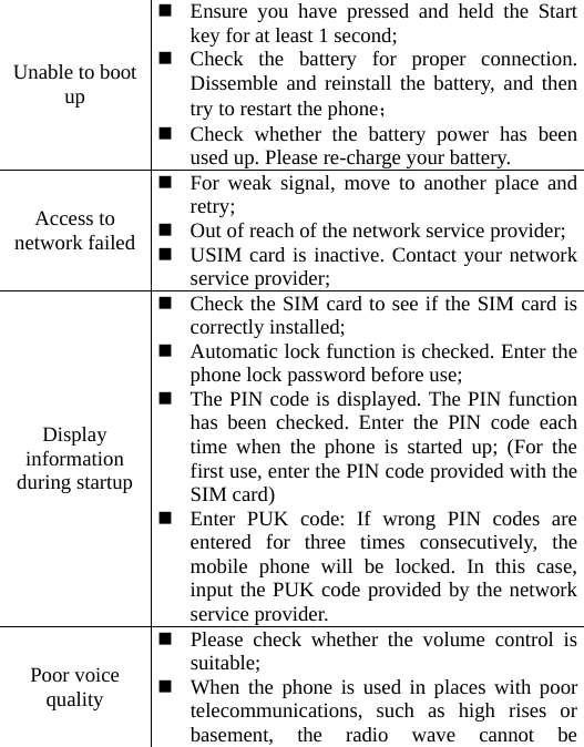   Unable to boot up  Ensure you have pressed and held the Start key for at least 1 second;  Check the battery for proper connection. Dissemble and reinstall the battery, and then try to restart the phone；  Check whether the battery power has been used up. Please re-charge your battery. Access to network failed  For weak signal, move to another place and retry;  Out of reach of the network service provider; USIM card is inactive. Contact your network service provider; Display information during startup    Check the SIM card to see if the SIM card is correctly installed;  Automatic lock function is checked. Enter the phone lock password before use;  The PIN code is displayed. The PIN function has been checked. Enter the PIN code each time when the phone is started up; (For the first use, enter the PIN code provided with the SIM card)  Enter PUK code: If wrong PIN codes are entered for three times consecutively, the mobile phone will be locked. In this case, input the PUK code provided by the network service provider. Poor voice quality  Please check whether the volume control is suitable;  When the phone is used in places with poor telecommunications, such as high rises or basement, the radio wave cannot be 