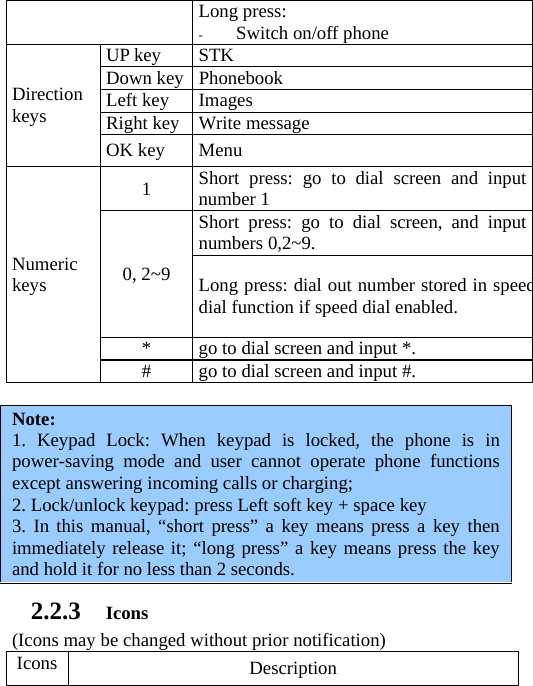   Long press:     - Switch on/off phone   Direction keys  UP key  STK Down key Phonebook Left key  Images Right key Write message OK key  Menu Numeric keys  1  Short press: go to dial screen and input number 1 0, 2~9 Short press: go to dial screen, and input numbers 0,2~9.   Long press: dial out number stored in speeddial function if speed dial enabled.  *  go to dial screen and input *.   #  go to dial screen and input #.    Note:  1. Keypad Lock: When keypad is locked, the phone is in power-saving mode and user cannot operate phone functions except answering incoming calls or charging;  2. Lock/unlock keypad: press Left soft key + space key   3. In this manual, “short press” a key means press a key then immediately release it; “long press” a key means press the key and hold it for no less than 2 seconds.   2.2.3 Icons (Icons may be changed without prior notification) Icons Description 