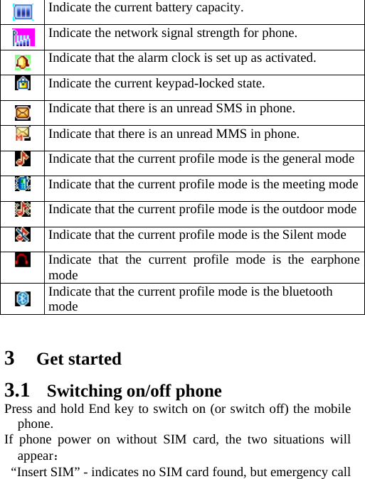                3 G3.1 Press aphonIf phonappe “InserIndicate the cuIndicate the neIndicate that tIndicate the cuIndicate that tIndicate that tIndicate that tIndicate that tIndicate that tIndicate that tIndicate that mode Indicate that tmode Get startedSwitchingand hold End kne.  ne power on wear： rt SIM” - indica urrent battery cetwork signal sthe alarm clock urrent keypad-lthere is an unreathere is an unreathe current profthe current profthe current profthe current profthe current prthe current prof g on/off phoey to switch onwithout SIM caates no SIM carcapacity. strength for phois set up as actlocked state. ad SMS in phonad MMS in phofile mode is the file mode is the file mode is the file mode is the rofile mode isfile mode is the one n (or switch offard, the two sird found, but emone. ivated. ne. one. general modemeeting modeoutdoor modeSilent mode the earphone bluetooth ff) the mobile ituations will mergency call 