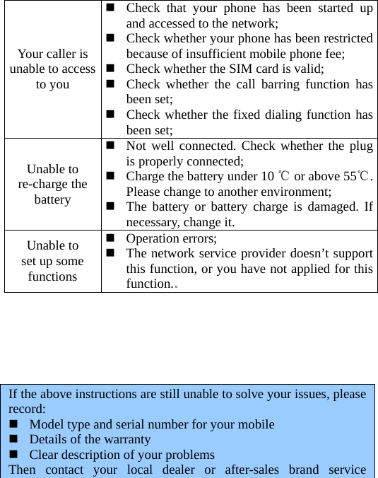   Your caller is unable to access to you  Check that your phone has been started up and accessed to the network;  Check whether your phone has been restricted because of insufficient mobile phone fee;  Check whether the SIM card is valid;  Check whether the call barring function has been set;  Check whether the fixed dialing function has been set; Unable to re-charge the battery  Not well connected. Check whether the plug is properly connected;  Charge the battery under 10   or above 55 . ℃℃Please change to another environment;  The battery or battery charge is damaged. If necessary, change it. Unable to set up some functions   Operation errors;    The network service provider doesn’t support this function, or you have not applied for this function.。       If the above instructions are still unable to solve your issues, please record:  Model type and serial number for your mobile  Details of the warranty  Clear description of your problems Then contact your local dealer or after-sales brand service 