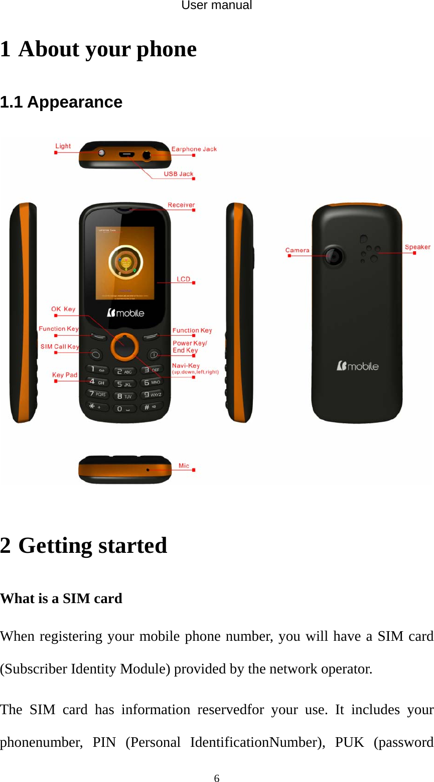 User manual  61 About your phone 1.1 Appearance   2 Getting started What is a SIM card When registering your mobile phone number, you will have a SIM card (Subscriber Identity Module) provided by the network operator.   The SIM card has information reservedfor your use. It includes your phonenumber, PIN (Personal IdentificationNumber), PUK (password 