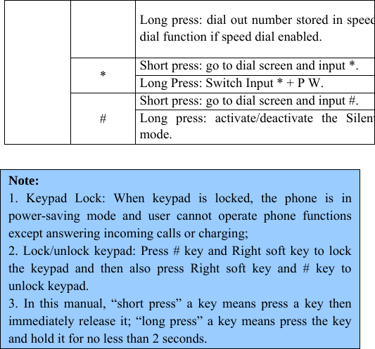 Long press: dial out number stored in speeddial function if speed dial enabled.  Short press: go to dial screen and input *. *  Long Press: Switch Input * + P W.   Short press: go to dial screen and input #. #  Long press: activate/deactivate the Silentmode.   Note:  1. Keypad Lock: When keypad is locked, the phone is in power-saving mode and user cannot operate phone functions except answering incoming calls or charging;  2. Lock/unlock keypad: Press # key and Right soft key to lock the keypad and then also press Right soft key and # key to unlock keypad.   3. In this manual, “short press” a key means press a key then immediately release it; “long press” a key means press the key and hold it for no less than 2 seconds.      