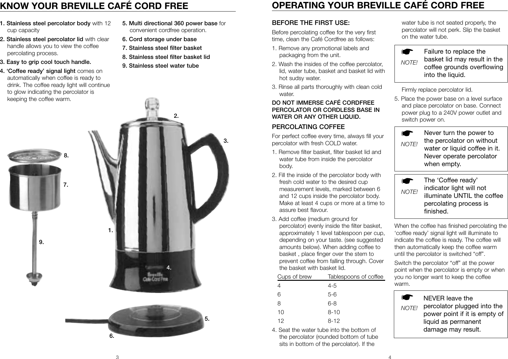 Breville Cmp12 User Manual E8a55a1c 