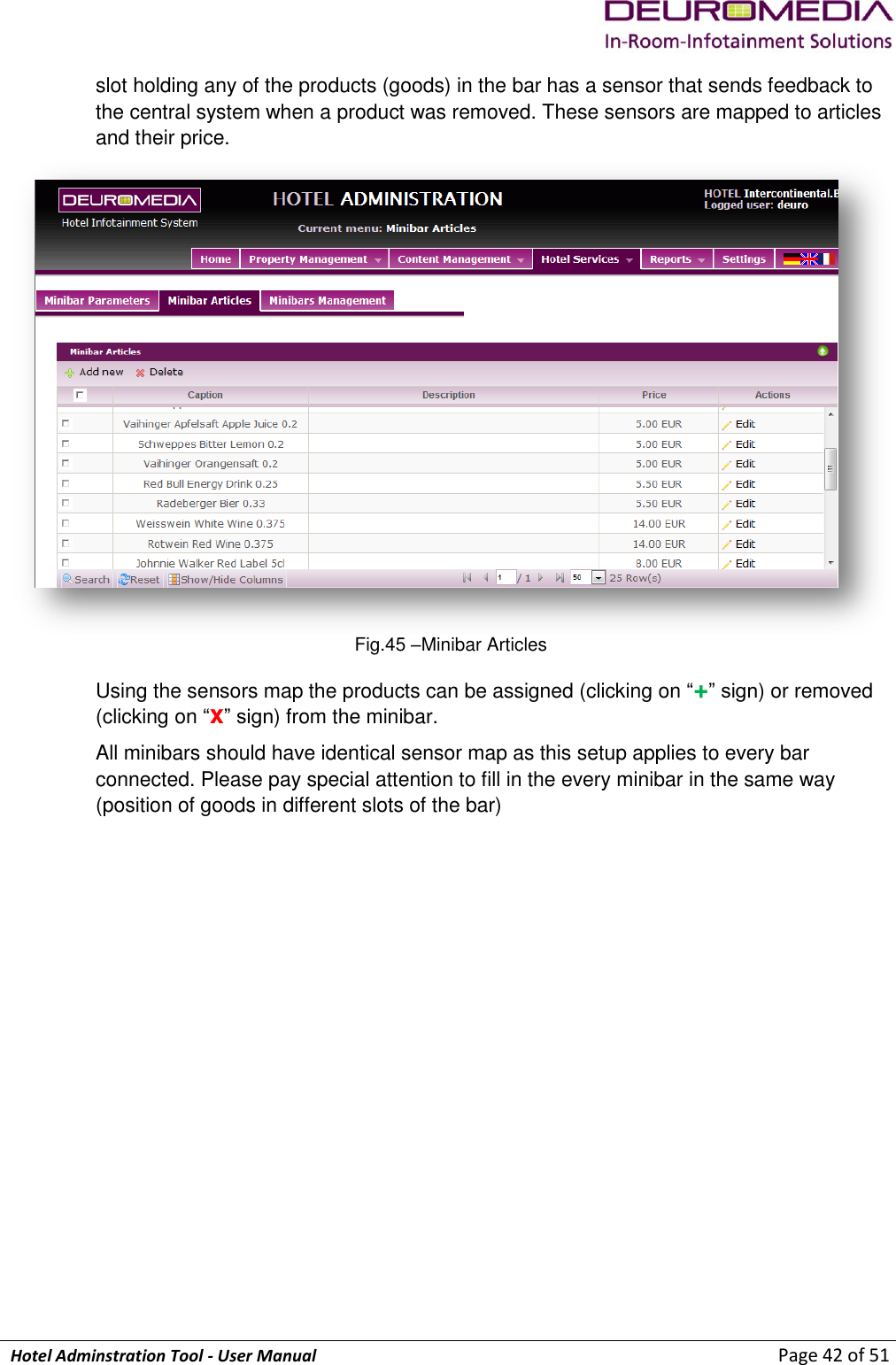             Hotel Adminstration Tool - User Manual                        Page 42 of 51 slot holding any of the products (goods) in the bar has a sensor that sends feedback to the central system when a product was removed. These sensors are mapped to articles and their price.  Fig.45 –Minibar Articles Using the sensors map the products can be assigned (clicking on “+” sign) or removed (clicking on “x” sign) from the minibar.  All minibars should have identical sensor map as this setup applies to every bar connected. Please pay special attention to fill in the every minibar in the same way (position of goods in different slots of the bar) 